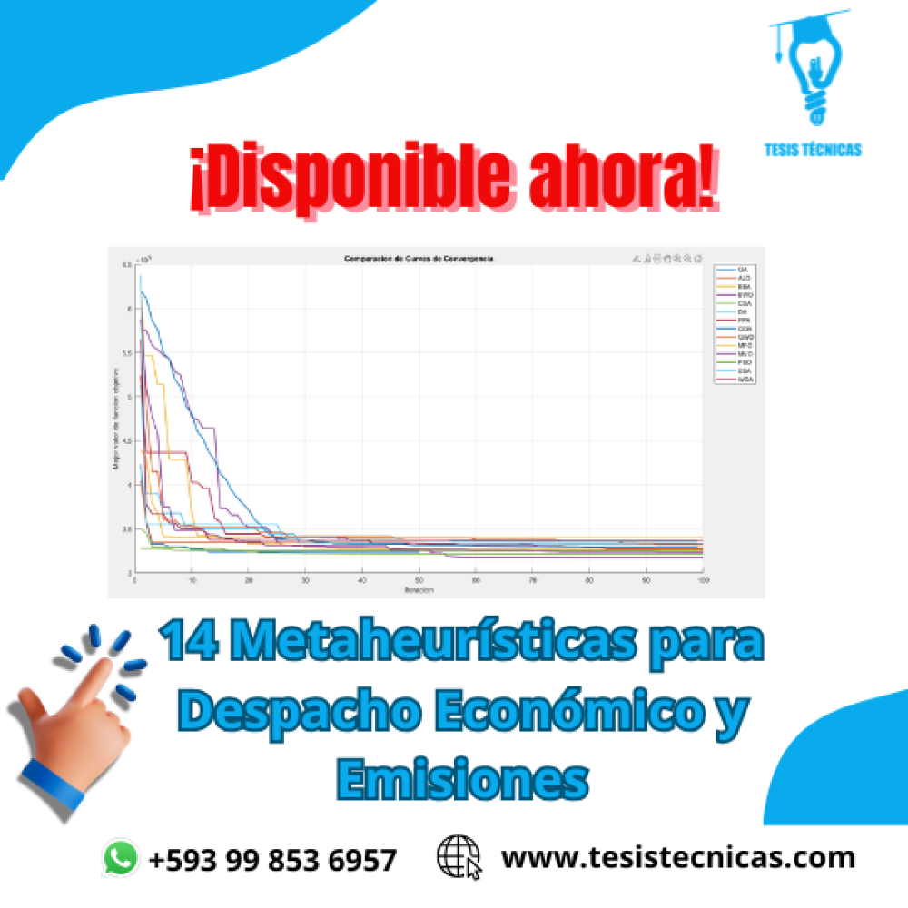 Matlab Pack Pack MATLAB CEED: 14 Metaheurísticas para Despacho Económico y ...
